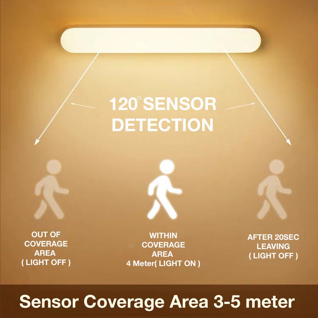 Rechargeable Motion Sensor Night Light Wireless Body Induction Lamp USB Charging LED